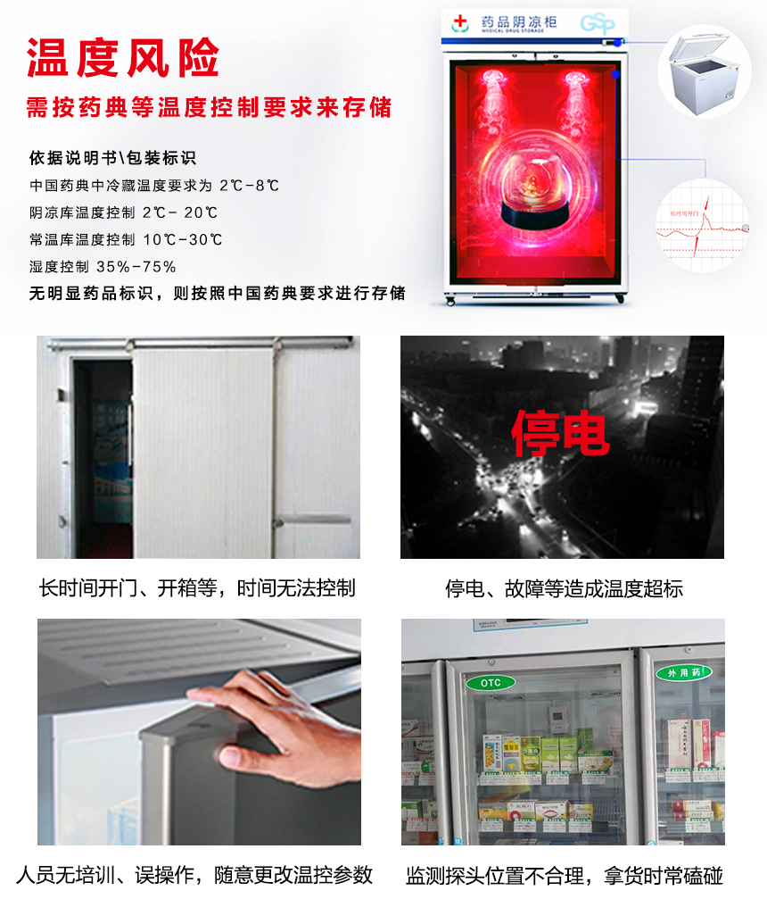 疾控中心冷鏈驗證