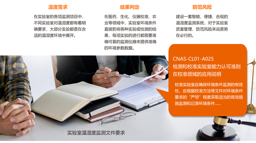 實(shí)驗(yàn)室溫濕度監(jiān)測(cè)系統(tǒng)